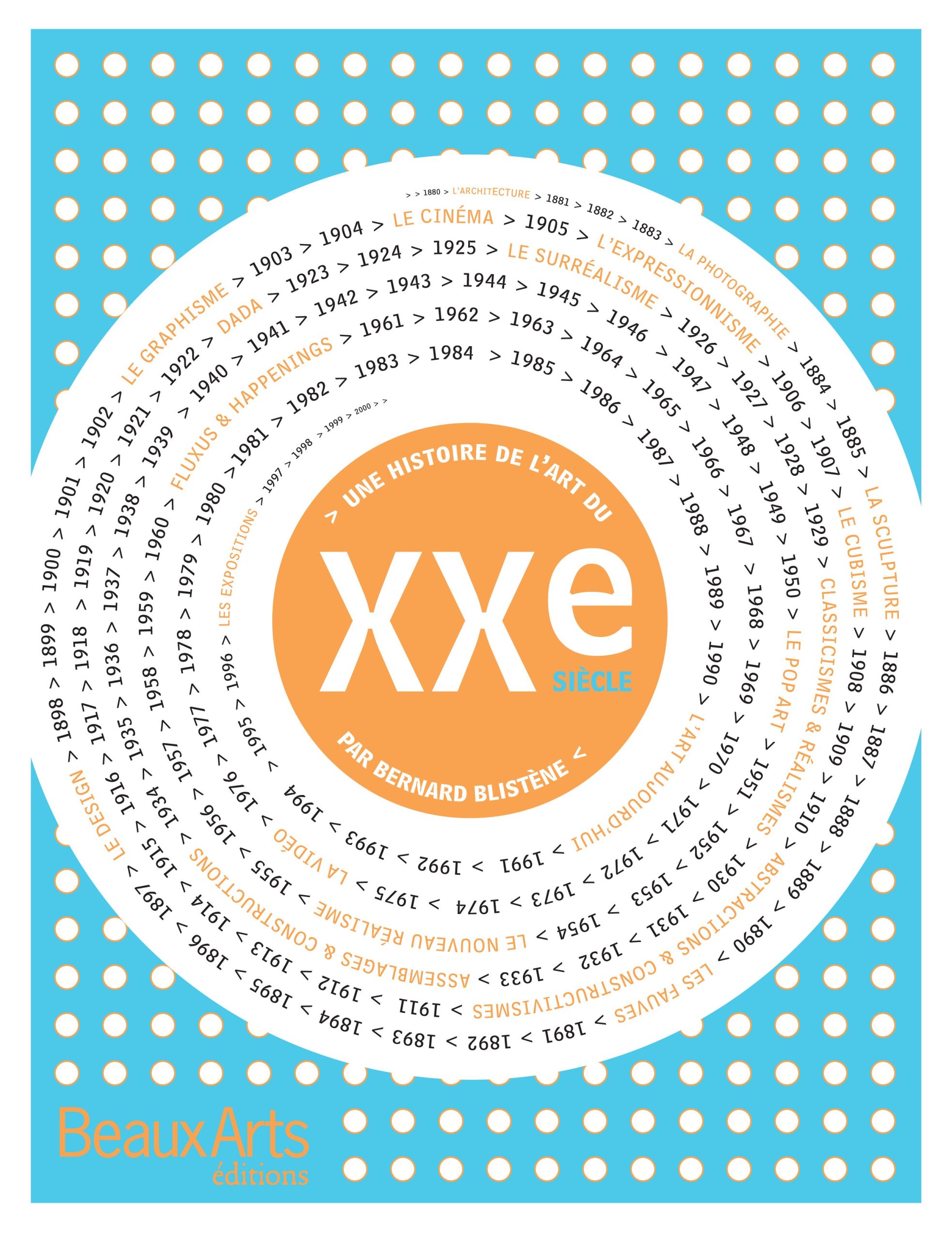 Une histoire de l’art du XXe siècle