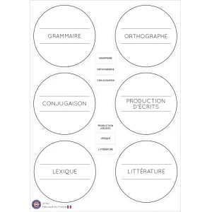 Etiquettes intercalaires Français